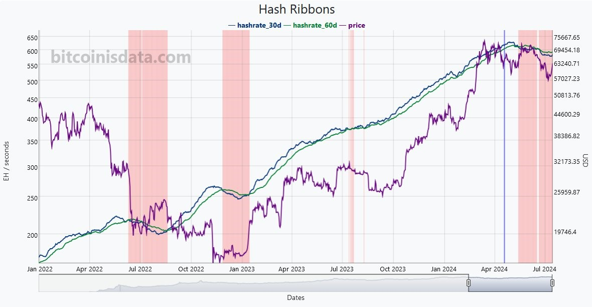 Phân tích sự ảnh hưởng của Bitcoin ETF đến thị trường tiền điện tử