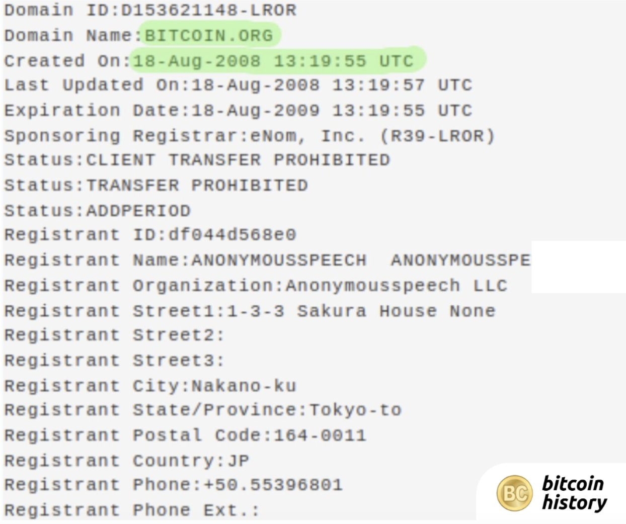 16 năm sau cột mốc lịch sử Bitcoin của Satoshi Nakamoto: Chặng đường phát triển