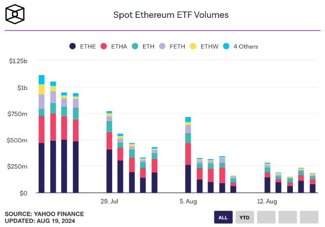 Bitwise mua lại ETC Group, công ty phát hành ETP tiền điện tử