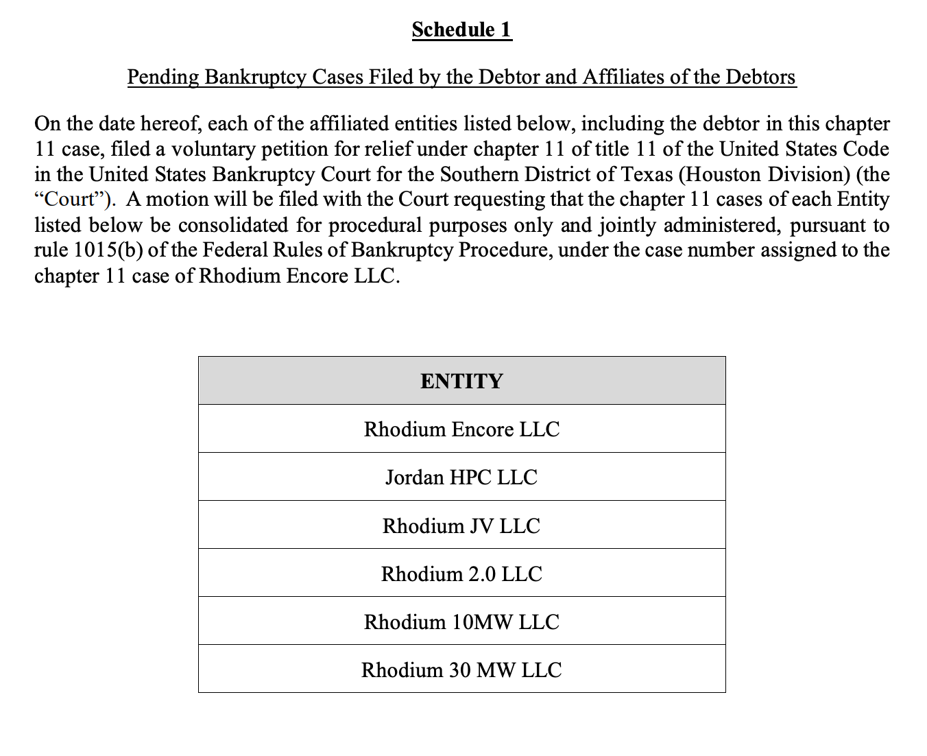 Khủng hoảng tài chính: Công ty Bitcoin Rhodium nộp đơn xin phá sản ở Texas.