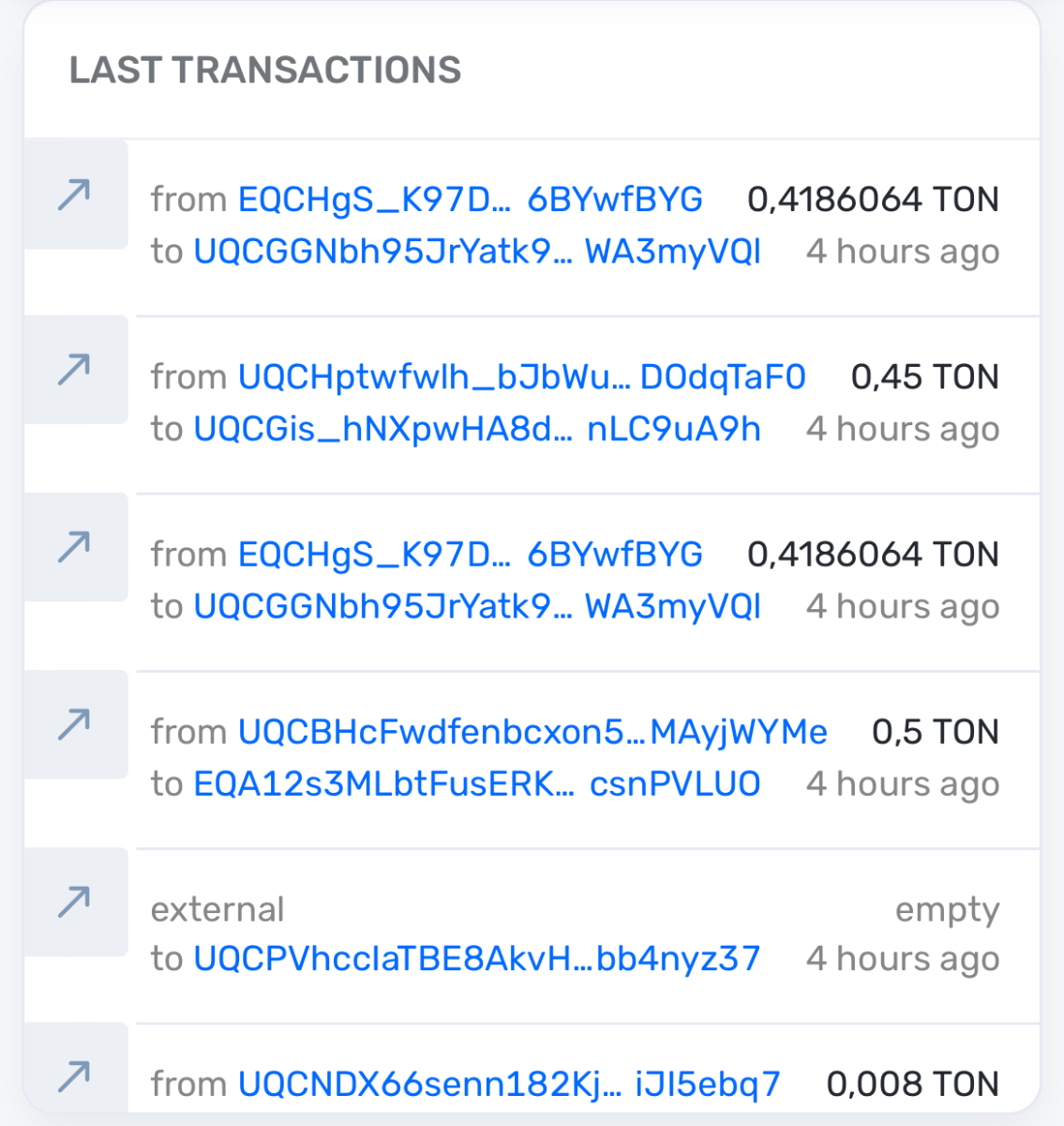 Trong 4 Giờ Ngừng Hoạt Động, Blockchain TON Khiến Binance và Bybit Tạm Ngừng Giao Dịch