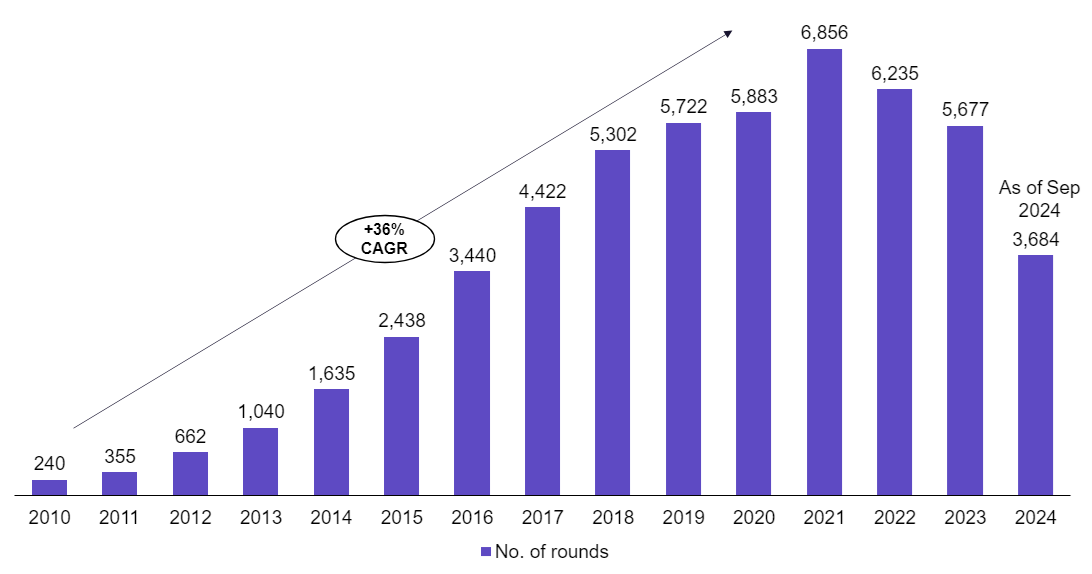 Giá BTC tụt dốc trước nỗi lo về suy thoái toàn cầu và sự bùng nổ của AI làm nhà đầu tư lo lắng.