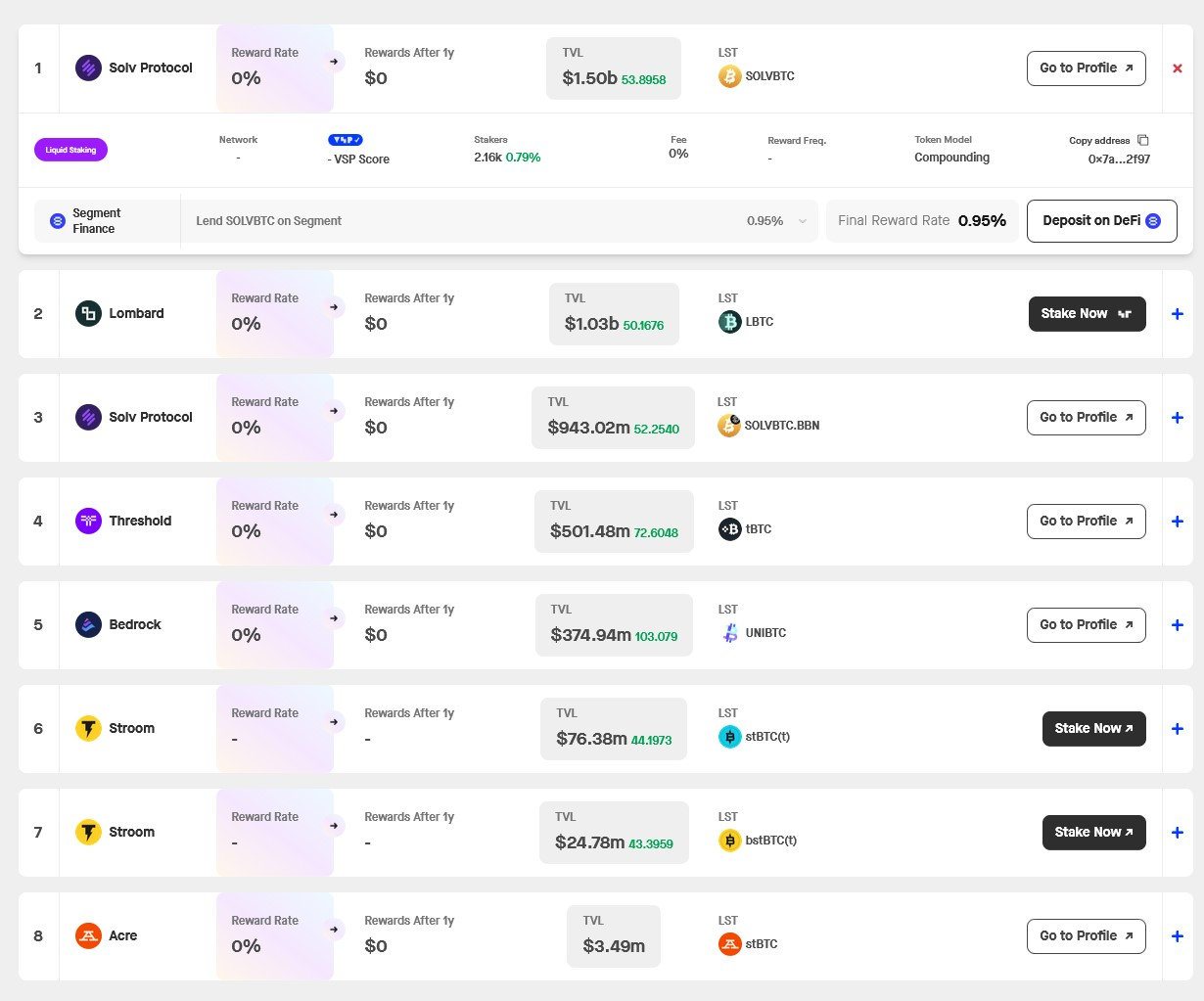 Sui sắp cho ra mắt tính năng staking Bitcoin