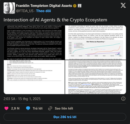 Token AI Agent tăng đột biến nhờ dự báo lạc quan của Franklin Templeton