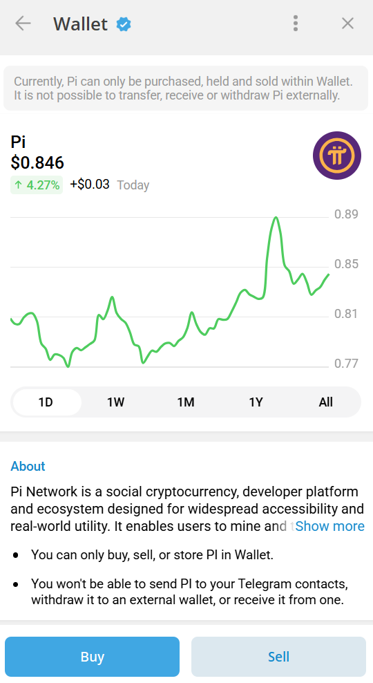 Telegram tích hợp Pi Network vào ví tiền điện tử, mở ra cơ hội phát triển người dùng toàn cầu