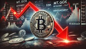 Bitcoin Rơi Xuống 70.000 USD – Đợt Điều Chỉnh Chưa Dừng Lại ?